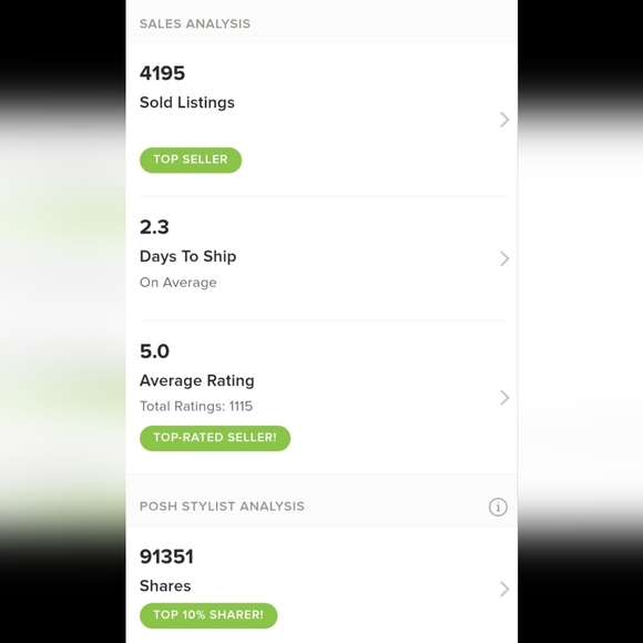 2016 Official Brazil Olympics NWOT Metal Pin Adorned  Adjustable Hat (Imported) - Picture 8 of 8